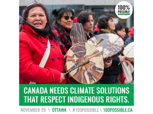 Climate Solutions that Respect Indigenous Rights