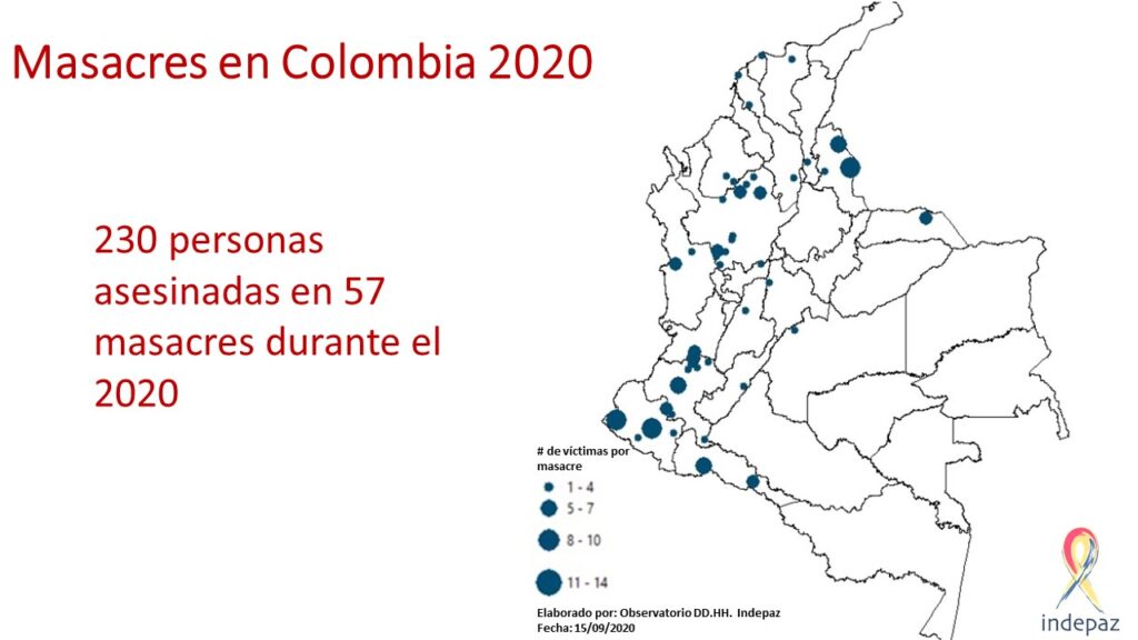 Map of Colombia indicating where 57 massacres, resulting in the death of 230 people, have occurred in 2020. Map last updated on September 15.