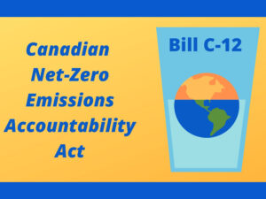 bill c12 Canadian net zero emissions accountability act