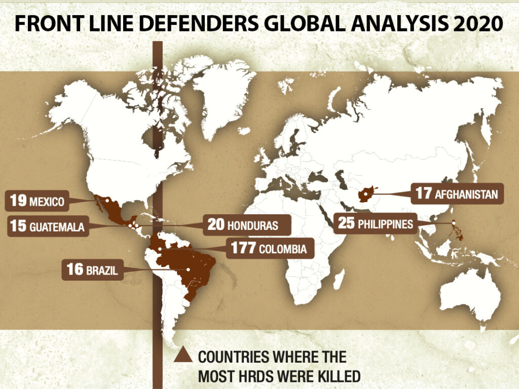 Map of the world where 331 human rights defenders were killed in 2020