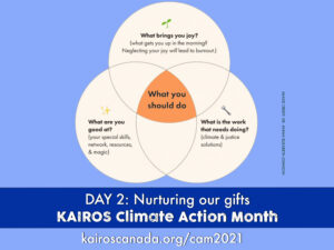 Dr. Ayanna Elizabeth Johnson can help you answer the question “What can I do?” and discern your own personal gifts for climate action. She used a Venn diagram in her own life to see where there was overlap in her talents and interests and the problems she wanted to help solve.